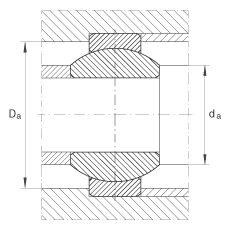 ؽ GE10-FO,  DIN ISO 12 240-1 ׼ά