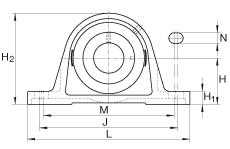 ֱʽԪ PAK60, У ABMA 15 - 1991, ABMA 14 - 1991, ISO3228 ƫĽ